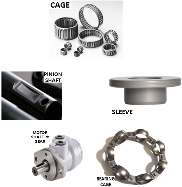 CAGE · PINION SHAFT · SLEEVE · MOTOR SHAFT & GEAR · BEARING CAGE