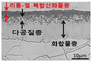 Li-Fe 복합 산화물층 단면 SEM