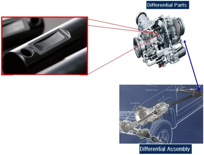 Diff. Pinion Shaft